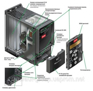 Преобразователь частоты FC51 132 F0020 (1,5 кВт, 3,7 А, 400 В) IP 20